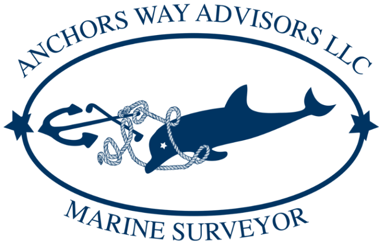 anchors