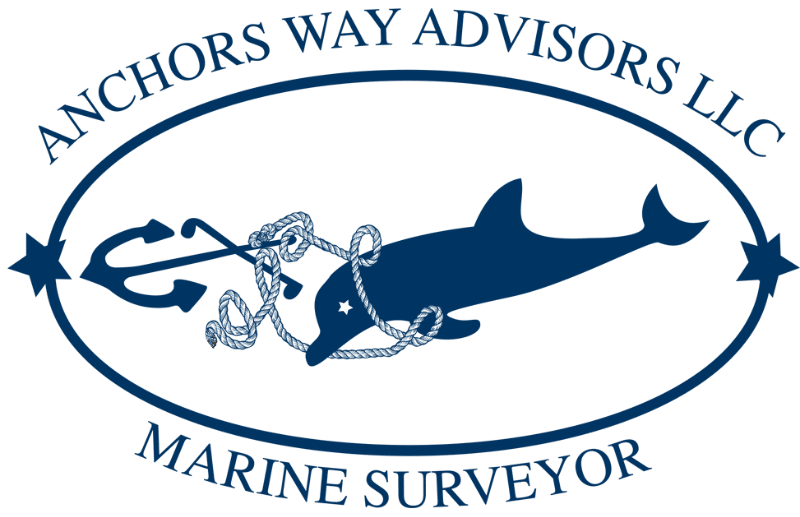 anchors